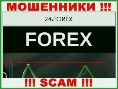 Не отдавайте денежные средства в 24XForex Com, направление деятельности которых - Форекс