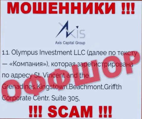 Юридический адрес аферистов Axis Capital Group в оффшоре - Садовническая улица, 14, Москва, 115035, данная инфа указана у них на официальном веб-ресурсе