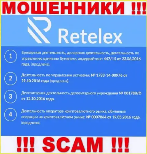Retelex, замыливая глаза клиентам, показали у себя на сайте номер своей лицензии