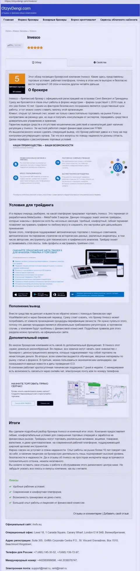 Web-ресурс otzyvdengi com представил материал о ФОРЕКС компании ИНВФХ