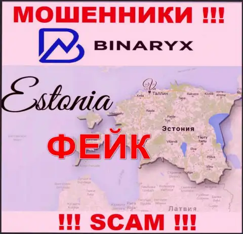 Оффшорная юрисдикция организации Binaryx на ее web-сервисе предложена липовая, будьте бдительны !!!