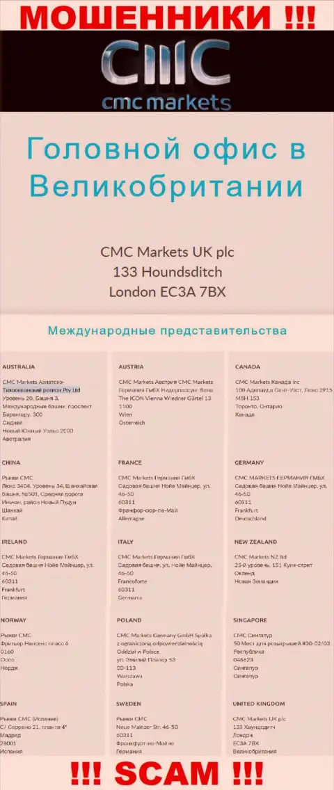 На онлайн-ресурсе компании CMC Markets приведен липовый юридический адрес - это ОБМАНЩИКИ !