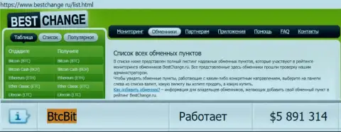 Надёжность организации BTC Bit подтверждена рейтингом обменных пунктов - сайтом bestchange ru