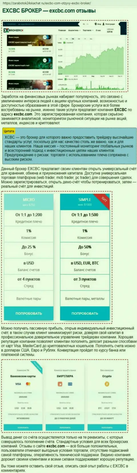 Инфа об форекс брокере EXBrokerc в обзорной статье на web-ресурсе Zarabotok24Skachat Ru