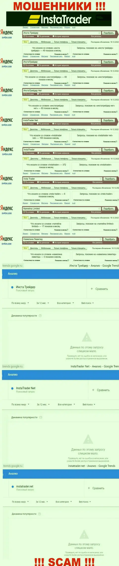 Число онлайн запросов по интернет-мошенникам Инста Трейдер