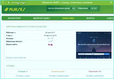 Мониторинг объективных отзывов о online-обменнике BTCBit Net на веб-ресурсе kurses com ua