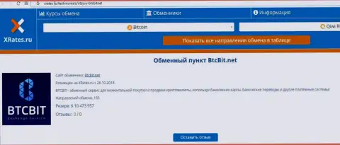 Краткая информация об онлайн обменке БТЦБит Нет размещена на веб-сайте XRates Ru