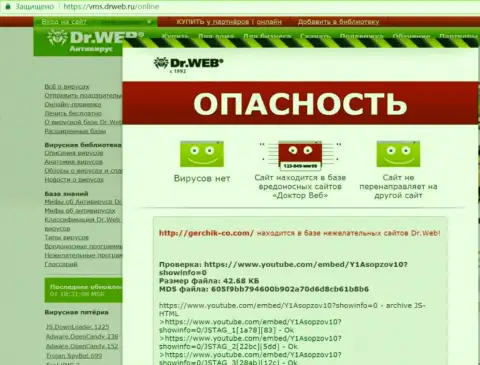 Подтверждение тому, что хакеры с Герчик и Ко внесли официальный сайт Gerchik-Co.Com в список ОПАСНЫХ !!!