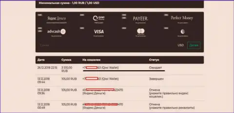 Мошенники Ай Кью Трейд не перечисляют назад форекс трейдеру 3,5 тысячи рублей